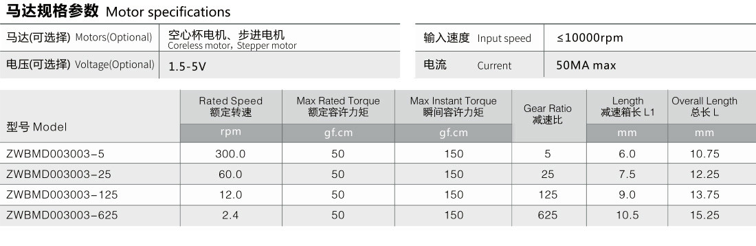 步進(jìn)電機參數(shù)