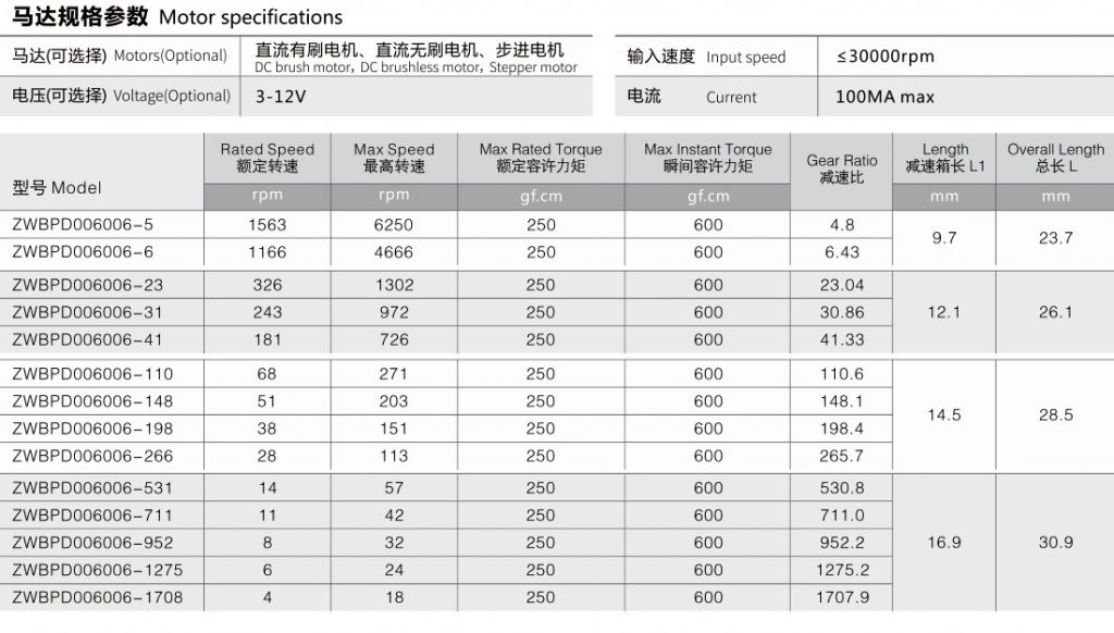 6mm微型減速馬達(dá)參數(shù)